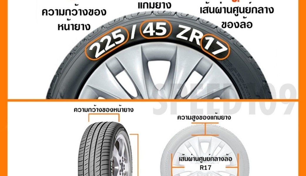 ตัวเลขข้างแก้มยางรถยนต์บอกอะไร สิ่งที่ควรรู้ก่อนเลือกใช้ยาง